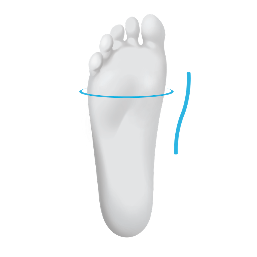 Average foot width